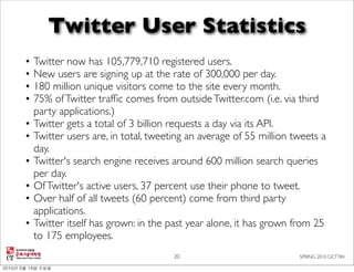 Twitter User Statistics
• Twitter now has 105,779,710 registered users.
• New users are signing up at the rate of 300,000 per day.
• 180 million unique visitors come to the site every month.
• 75% of Twitter trafﬁc comes from outside Twitter.com (i.e. via third
  party applications.)
• Twitter gets a total of 3 billion requests a day via its API.
• Twitter users are, in total, tweeting an average of 55 million tweets a
  day.
• Twitter's search engine receives around 600 million search queries
  per day.
• Of Twitter's active users, 37 percent use their phone to tweet.
• Over half of all tweets (60 percent) come from third party
  applications.
• Twitter itself has grown: in the past year alone, it has grown from 25
  to 175 employees.
                                    20                            SPRING 2010 GCT784
 