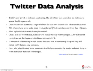 Twitter Data Analysis
• Twitter's user growth is no longer accelerating. The rate of new user acquisition has plateaued at
   around 8 million per month.
• Over 14% of users don't have a single follower, and over 75% of users have 10 or fewer followers.
• 38% of users have never sent a single tweet, and over 75% of users have sent fewer than 10 tweets.
• 1 in 4 registered users tweets in any given month.
• Once a user has tweeted once, there is a 65% chance that they will tweet again. After that second
   tweet, however, the chance of a third tweet goes up to 81%.
• If someone is still tweeting in their second week as a user, it is extremely likely that they will
   remain on Twitter as a long-term user.
• Users who joined in more recent months are less likely to stop using the service and more likely to
   tweet more often than users from the past.
                                                                     Robert J. Moore, the CEO and co-founder of RJMetrics




                                                   28
 