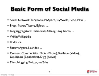 Basic Form of Social Media
 Social Network: Facebook, MySpace, CyWorld, Bebo, Mixi, ...
 Blogs: Naver, Tistory, Egloos, ...
 Blog Aggregators: Technorati, AllBlog, Blog Korea, ...
 Wikis: Wikipedia
 Podcasts
 Forum: Agora, Slashdot, ...
 Content Communities: Flickr (Photo), YouTube (Video),
  Del.icio.us (Bookmark), Digg (News)
 Microblogging: Twitter, me2day

                                       3
 