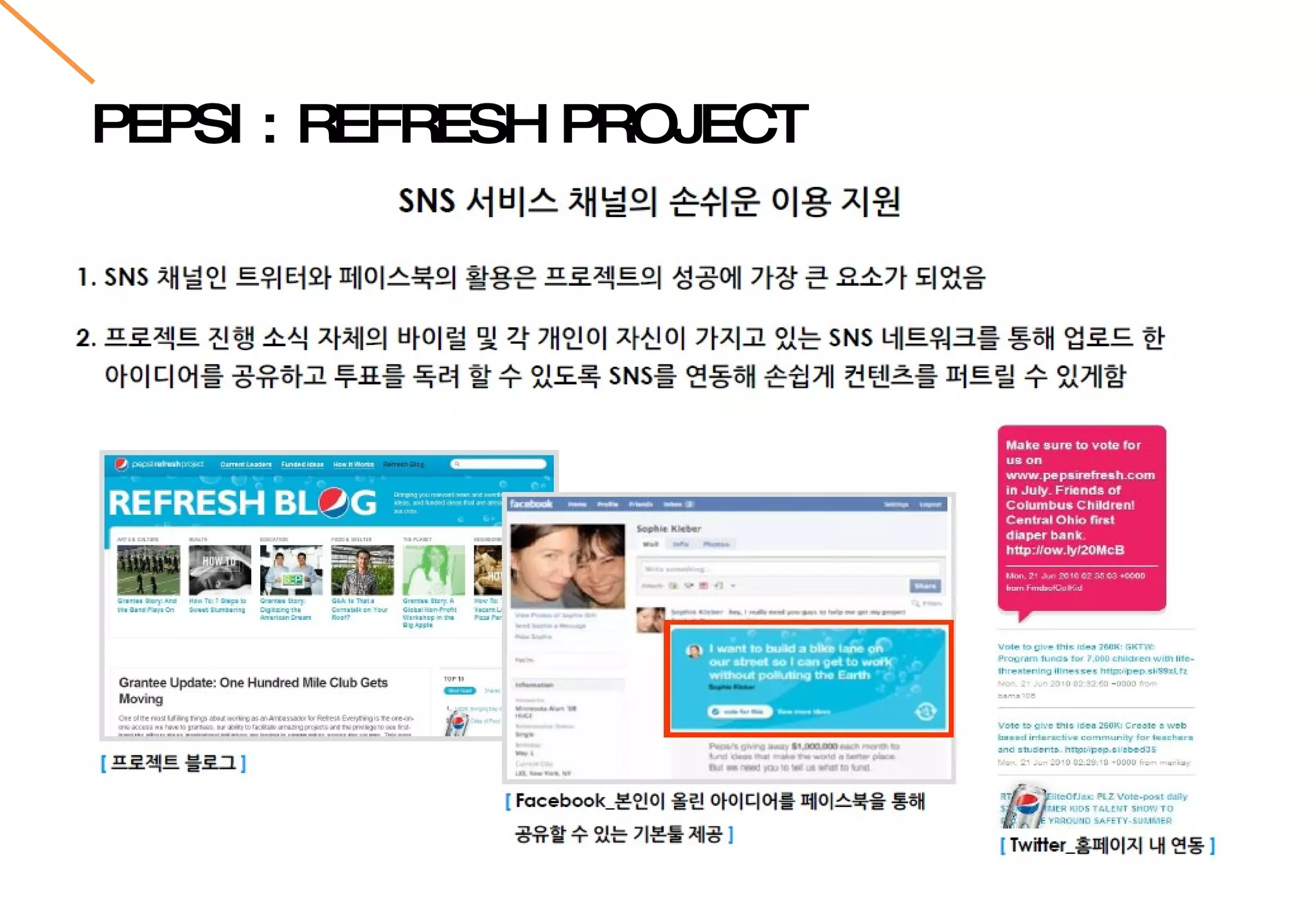 PEPSI : REFRESH PROJECT
