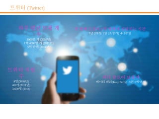 트위터 (Twitter)
 