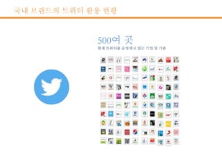 국내 브랜드의 트위터 활용 현황
 