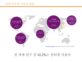 세계 인터넷 사용자 현황
참조 www.internetworldstats.com
 
