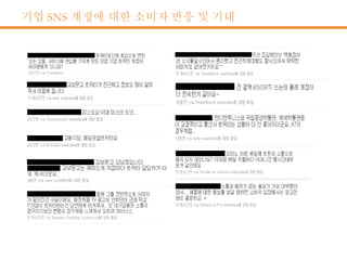 기업 SNS 계정에 대한 소비자 반응 및 기대
 