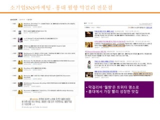 소기업SNS마케팅 - 홍대 월향 막걸리 전문점
 