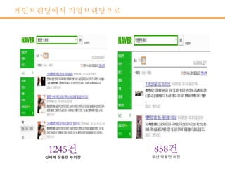 개인브랜딩에서 기업브랜딩으로
 