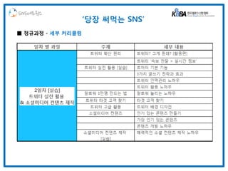 SNS네트웍스
                   ‘당장 써먹는 SNS’
■ 정규과정 - 세부 커리큘럼
 