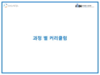 SNS네트웍스




          과정 별 커리큘럼
 