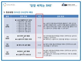 SNS네트웍스               ‘당장 써먹는 SNS’

1. 정규과정 [12시간 (3시간씩 4회)]

 분류             강의 주제        시간                강의 효과

         ◆ 소셜 인플루언서가 되라!
          • 소셜미디어 소통 혁명
          • 소셜미디어 확산 원리            ▶ 소셜미디어를 홍보마케팅에 활용하기 위한 감각과
  1강      • 소셜미디어 채널 전략            원리를 이해함으로써 소셜미디어를 활용에 능통해진다..
                             3시간
 [전략]     • 소셜미디어 인맥 전략            ▶ 소셜미디어에 대한 다양한 사례 분석을 통해서 자사
          • 소셜미디어 활용 전략            의 소셜미디어 전략을 세울 수 있게 된다.
          • 소셜미디어 확산 전략
          • 소셜미디어 사례 분석


              ◆ 트위터 실전 활용          ▶ 트위터를 홍보마케팅을 위해서 전략적으로 설계 및
  2강
                   &         3시간   운영할 수 있게 된다.
 [실습]
            ◆ 소셜미디어 컨텐츠 제작         ▶ 매력적인 소셜미디어 컨텐츠를 제작할 수 있게 된다.


  3강                               ▶ 페이스북을 홍보마케팅을 위해서 전략적으로 설계
             ◆ 페이스북 실전 활용    3시간
 [실습]                              및 운영할 수 있게 된다.


                                   ▶ 블로그를 홍보마케팅을 위해서 전략적으로 설계 및
             ◆ 블로그 실전 활용
  4강                               운영할 수 있게 된다.
                  &          3시간
 [실습]                              ▶ 소셜미디어 프로모션을 전략적으로 기획 및 운영할
            ◆ 소셜미디어 프로모션
                                   수 있게 된다.
 