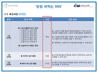 SNS네트웍스               ‘당장 써먹는 SNS’

2-3. 특강과정 [2시간]

 분류             강의 주제        시간                강의 효과



         ◆ 소셜 인플루언서가 되라!
          • 소셜미디어 소통 혁명
                                   ▶ 소셜미디어를 홍보마케팅에 활용하기 위한 감각과
          • 소셜미디어 확산 원리
                                   원리를 이해함으로써 소셜미디어를 활용에 능통해진다..
          • 소셜미디어 채널 전략
  1강      • 소셜미디어 인맥 전략
                             30분   ▶ 소셜미디어에 대한 다양한 사례 분석을 통해서 자사
 [전략]     • 소셜미디어 활용 전략
                                   의 소셜미디어 전략을 세울 수 있게 된다.
          • 소셜미디어 확산 전략
          • 소셜미디어 사례 분석
                                   ▶ 매력적인 소셜미디어 컨텐츠를 제작할 수 있게 된다.
            ◆ 소셜미디어 컨텐츠 제작




  2강                               ▶ 트위터를 홍보마케팅을 위해서 전략적으로 설계 및
             ◆ 트위터 실전 활용     30분
 [전략]                              운영할 수 있게 된다.


  3강                               ▶ 페이스북을 홍보마케팅을 위해서 전략적으로 설계
             ◆ 페이스북 실전 활용    1시간
 [전략]                              및 운영할 수 있게 된다.
 