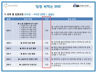 SNS네트웍스               ‘당장 써먹는 SNS’

3. 과목 별 집중과정 [2시간 ~ 4시간 (전략 + 실습)]

 분류             강의 주제        시간               강의 효과

         ◆ 소셜 인플루언서가 되라!
          • 소셜미디어 소통 혁명
                                  ▶ 소셜미디어를 홍보마케팅에 활용하기 위한 감각과
          • 소셜미디어 확산 원리
                                  원리를 이해함으로써 소셜미디어를 활용에 능통해진다..
          • 소셜미디어 채널 전략
 강좌 1                        미정
          • 소셜미디어 인맥 전략
                                  ▶ 소셜미디어에 대한 다양한 사례 분석을 통해서 자사
          • 소셜미디어 활용 전략
                                  의 소셜미디어 전략을 세울 수 있게 된다.
          • 소셜미디어 확산 전략
          • 소셜미디어 사례 분석

                                  ▶ 트위터를 홍보마케팅을 위해서 전략적으로 설계 및
 강좌 2        ◆ 트위터 실전 활용     미정
                                  운영할 수 있게 된다.

                                  ▶ 페이스북을 홍보마케팅을 위해서 전략적으로 설계
 강좌 3        ◆ 페이스북 실전 활용    미정
                                  및 운영할 수 있게 된다.

                                  ▶ 블로그를 홍보마케팅을 위해서 전략적으로 설계 및
 강좌 4        ◆ 블로그 실전 활용     미정
                                  운영할 수 있게 된다.

 강좌 5       ◆ 소셜미디어 컨텐츠 제작   미정   ▶ 매력적인 소셜미디어 컨텐츠를 제작할 수 있게 된다.

                                  ▶ 소셜미디어 프로모션을 전략적으로 기획 및 운영할
 강좌 6       ◆ 소셜미디어 프로모션     미정
                                  수 있게 된다.
 
