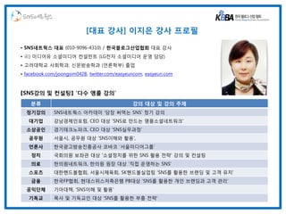 SNS네트웍스
                           [대표 강사] 이지은 강사 프로필

• SNS네트웍스 대표 (010-9096-4310) / 한국블로그산업협회 대표 강사
• 前) 미디어유 소셜미디어 컨설턴트 (LG전자 소셜미디어 운영 담당)
• 고려대학교 사회학과, 신문방송학과 (언론학부) 졸업
• facebook.com/joongsim0428, twitter.com/easyeuncom, easyeun.com



【SNS강의 및 컨설팅】 ‘다수 앵콜 강의’
    분류                                         강의 대상 및 강의 주제
  정기강의        SNS네트웍스 아카데미 '당장 써먹는 SNS' 정기 강의
   대기업        강남경제인포럼, CEO 대상 'SNS로 만드는 명품소셜네트워크'
  소상공인        경기테크노파크, CEO 대상 'SNS실무과정’
   공무원        서울시, 공무원 대상 'SNS이해와 활용',
   언론사        한국광고방송진흥공사 코바코 ‘서울미디어그룹’
    정치        국회의원 보좌관 대상 '소셜정치를 위한 SNS 활용 전략' 강의 및 컨설팅
    의료        한의원네트워크, 한의원 원장 대상 '직접 운영하는 SNS'
   스포츠        대한핸드볼협회, 서울시체육회, SK핸드볼실업팀 ‘SNS를 활용한 브랜딩 및 고객 유치’
    금융        한국FP협회, 현대스위스저축은행 PB대상 ‘SNS를 활용한 개인 브랜딩과 고객 관리’
  공익단체        기아대책, 'SNS이해 및 활용'
   기독교        목사 및 기독교인 대상 'SNS를 활용한 부흥 전략'
 