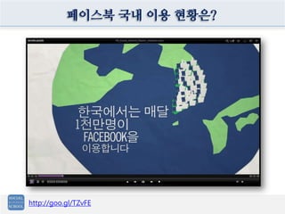 페이스북 국내 이용 현황은?
http://goo.gl/TZvFE
 