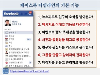 1. 뉴스피드로 친구의 소식을 받아본다!
2. 메시지로 이메일 기능을 대신한다!
3. 이벤트로 행사 초대장을 발송한다!
4. 사진과 동영상을 태그로 공유한다!
5. 친구와 관심사를 리스트로 관리한다!
6. 그룹을 만들고 참여하여 전파한다!
7. 페이지를 만들고 관리자로 활동한다!
페이스북 타임라인의 기본 기능
https://www.facebook.com/?sk=nf
 