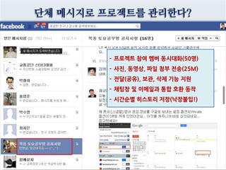 단체 메시지로 프로젝트를 관리한다?
- 프로젝트 참여 멤버 동시대화(50명)
- 사진, 동영상, 파일 첨부 전송(25M)
- 전달(공유), 보관, 삭제 기능 지원
- 채팅창 및 이메일과 통합 호환 동작
- 시간순별 히스토리 저장(낙장불입!)
 