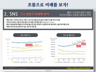 흐름으로 미래를 보자!
출처: 2104년 상반기 결산
미디어 트랜드 리포트 [메조미디어]
http://goo.gl/kwUNzY
 