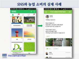 http://goo.gl/2r8igo
SNS와 농업 소비의 실제 사례
 