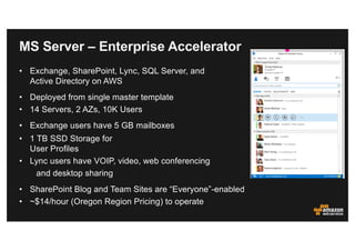 MS Server – Enterprise Accelerator
• Exchange, SharePoint, Lync, SQL Server, and
Active Directory on AWS
• Deployed from s...