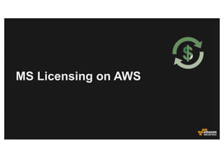 MS Licensing on AWS
 