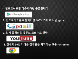 1. 안드로이드폰 이용자라면 구글플레이
2. 안드로이드폰 이용자라면 100% 가지고 있을 gmail
3. 인기 동영상은 유튜브 조회수로 판단.
4. 전세계 50% 가까운 점유율을 차지하는 크롬 (chrome)
 