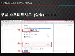 인터넷(Internet) 과 웹 (Web) 앱(App)인터넷(Internet) 과 웹 (Web) 앱(App)
구글 스프레드시트 (실습)작성 실습
 