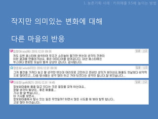 1. 농촊기획 사례 : 키위매출 9.5배 높이는 방법




작지맊 의미있는 변화에 대해

다른 마을의 반응
 