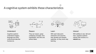 #IBMiX15
A cognitive system exhibits these characteristics
Understand
Cognitive systems
understand imagery,
language and other
unstructured data like
humans do.
Reason
They can reason, grasp
underlying concepts, from
hypotheses, and infer and
extract ideas.
Learn
With each data point,
interaction and outcome,
they develop and sharpen
expertise, so they never stop
learning.
Interact
With abilities to see, talk and
hear, cognitive systems
interact with humans in a
natural way.
 