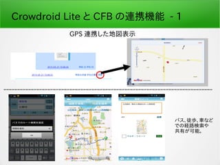 GPS 連携した地図表示
Crowdroid Lite と CFB の連携機能 - 1
バス、徒歩、車など
での経路検索や
共有が可能。
 
