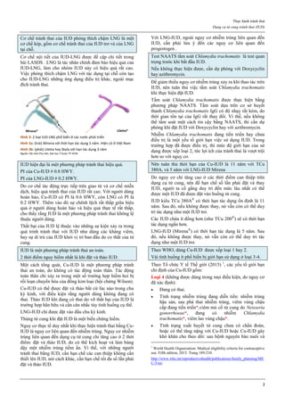 Thực hành tránh thai
Dụng cụ tử cung tránh thai (IUD)
2
Cơ chế tránh thai của IUD phóng thích chậm LNG là một
cơ chế kép, gồm cơ chế tránh thai của IUD trơ và của LNG
tại chỗ.
Cơ chế nội tiết của IUD-LNG được đề cập chi tiết trong
bài LASDS . LNG là tác nhân chính đảm bảo hiệu quả của
IUD-LNG, làm cho nhóm IUD này có hiệu quả rất cao.
Việc phóng thích chậm LNG với tác dụng tại chỗ còn tạo
cho IUD-LNG những ứng dụng điều trị khác, ngoài mục
đích tránh thai.
Hình 3: 2 loại IUD-LNG phổ biến ở các nước phát triển
Hình 3a: (trái) Mirena với thời hạn tác dụng 5 năm. Hiện có ở Việt Nam
Hình 3b: (phải) Liletta hay Skyla với hạn tác dụng 3 năm
Nguồn: Bộ môn Phụ Sản, Đại học Y Dược TP HCM
IUD hiện đại là một phương pháp tránh thai hiệu quả.
PI của Cu-IUD # 0.8 HWY.
PI của LNG-IUD # 0.2 HWY.
Do cơ chế tác động trực tiếp trên giao tử và cơ chế miễn
dịch, hiệu quả tránh thai của IUD rất cao. Với người dùng
hoàn hảo, Cu-IUD có PI là 0.6 HWY, còn LNG có PI là
0.2 HWY. Thêm vào đó sự chênh lệch rất thấp giữa hiệu
quả ở người dùng hoàn hảo và hiệu quả thực tế rất thấp,
cho thấy rằng IUD là một phương pháp tránh thai không lệ
thuộc người dùng.
Thất bại của IUD lệ thuộc vào những sự kiện xảy ra trong
quá trình tránh thai với IUD như dùng các kháng viêm,
hay sự di trú của IUD khỏi vị trí ban đầu do co thắt của tử
cung.
IUD là một phương pháp tránh thai an toàn.
2 thời điểm nguy hiểm nhất là khi đặt và tháo IUD.
Một cách tổng quát, Cu-IUD là một phương pháp tránh
thai an toàn, do không có tác động toàn thân. Tác động
toàn thân chỉ xảy ra trong một số trường hợp hiếm hoi bị
rối loạn chuyển hóa của đồng kim loại (hội chứng Wilson).
Cu-IUD có thể được đặt và tháo bất cứ lúc nào trong chu
kỳ kinh, với điều kiện rằng người dùng không đang có
thai. Tháo IUD khi đang có thai do vỡ thất bại của IUD là
trường hợp hãn hữu và cần cân nhắc tùy tình huống cụ thể.
LNG-IUD chỉ được đặt vào đầu chu kỳ kinh.
Thủng tử cung khi đặt IUD là một biến chứng hiếm.
Nguy cơ thực tế duy nhất khi thực hiện tránh thai bằng Cu-
IUD là nguy cơ liên quan đến nhiễm trùng. Nguy cơ nhiễm
trùng liên quan đến dụng cụ tử cung chỉ tăng cao ở 2 thời
điểm: đặt và tháo IUD, do có thể kích hoạt và làm bùng
dậy một nhiễm trùng tiềm ẩn. Vì thế, với những người
tránh thai bằng IUD, cần hạn chế các can thiệp không cần
thiết lên IUD, nói cách khác, cần hạn chế tối đa số lần phải
đặt và tháo IUD.
Với LNG-IUD, ngoài nguy cơ nhiễm trùng liên quan đến
IUD, cần phải lưu ý đến các nguy cơ liên quan đến
progestogen .
Test NAATS tầm soát Chlamydia trachomatis là test quan
trọng trước khi bắt đầu IUD.
Nếu không thực hiện được, cần dự phòng với Doxycyclin
hay azithromycin.
Để giảm thiểu nguy cơ nhiễm trùng xảy ra khi thao tác trên
IUD, nên tuân thủ việc tầm soát Chlamydia trachomatis
khi thực hiện đặt IUD.
Tầm soát Chlamydia trachomatis được thực hiện bằng
phương pháp NAATS. Tầm soát dựa trên cơ sở huyết
thanh Chlamydia trachomatis IgG có độ nhạy rất kém, do
thời gian tồn tại của IgG rất thay đổi. Vì thế, nếu không
thể tầm soát một cách tin cậy bằng NAATS, thì cần dự
phòng khi đặt IUD với Doxycyclin hay với azithromycin.
Nhiễm Chlamydia trachomatis đang tiến triển hay chưa
điều trị là một yếu tố giới hạn việc sử dụng IUD. Trong
trường hợp đã được điều trị, thì mức độ giới hạn của sử
dụng được xếp loại 2, tức lợi ích của tránh thai là vượt trội
hơn so với nguy cơ.
Nên tuân thủ thời hạn của Cu-IUD là 11 năm với TCu
380A, và 5 năm với LNG-IUD Mirena
Do nguy cơ chỉ tăng cao ở các thời điểm can thiệp trên
dụng cụ tử cung, nên để hạn chế số lần phải đặt và thay
IUD, người ta cố gắng duy trì đến mức lâu nhất có thể
được một IUD đã được đặt vào buồng tử cung.
IUD kiểu TCu 380A®
có thời hạn tác dụng ổn định là 11
năm. Sau đó, nếu không được thay, nó vẫn còn có thể duy
trì tác dụng như một IUD trơ.
Các IUD chứa ít đồng hơn (như TCu 200®
) sẽ có thời hạn
tác dụng ngắn hơn.
LNG-IUD (Mirena®
) có thời hạn tác dụng là 5 năm. Sau
đó, nếu không được thay, nó vẫn còn có thể duy trì tác
dụng như một IUD trơ.
Theo WHO, dùng Cu-IUD được xếp loại 1 hay 2.
Vài tình huống ít phổ biến bị giới hạn sử dụng ở loại 3-4.
Theo Tổ chức Y tế Thế giới (2015) 1
, các yếu tố giới hạn
chỉ định của Cu-IUD gồm:
Loại 4 (không được dùng trong mọi điều kiện, do nguy cơ
đã xác định):
 Đang có thai.
 Tình trạng nhiễm trùng đang diễn tiến: nhiễm trùng
hậu sản, sau phá thai nhiễm trùng, viêm vùng chậu
cấp đang tiến triển*,viêm mủ cổ tử cung do Neisseria
gonorrhoeae*, đang có nhiễm Chlamydia
trachomatis*, viêm lao vùng chậu*.
 Tình trạng xuất huyết tử cung chưa có chẩn đoán,
hoặc có thể tăng nặng với Cu-IUD hoặc Cu-IUD gây
khó khăn cho theo dõi: sau bệnh nguyên bào nuôi và
1
World Health Organization: Medical eligibility criteria for contraceptive
use. Fifth edition, 2015. Trang 189-210.
http://www.who.int/reproductivehealth/publications/family_planning/ME
C-5/en/
 