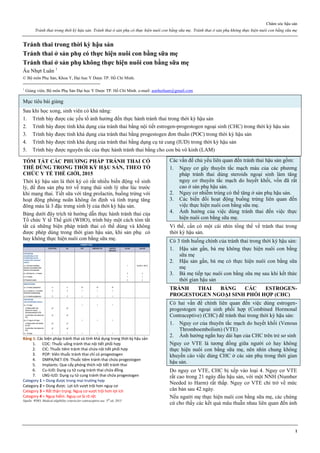 Chăm sóc hậu sản
Tránh thai trong thời kỳ hậu sản. Tránh thai ở sản phụ có thực hiện nuôi con bằng sữa mẹ. Tránh thai ở sản phụ không thực hiện nuôi con bằng sữa mẹ
1
Tránh thai trong thời kỳ hậu sản
Tránh thai ở sản phụ có thực hiện nuôi con bằng sữa mẹ
Tránh thai ở sản phụ không thực hiện nuôi con bằng sữa mẹ
Âu Nhựt Luân 1
© Bộ môn Phụ Sản, Khoa Y, Đại học Y Dược TP. Hồ Chí Minh.
1
Giảng viên, Bộ môn Phụ Sản Đại học Y Dược TP. Hồ Chí Minh. e-mail: aunhutluan@gmail.com
Mục tiêu bài giảng
Sau khi học xong, sinh viên có khả năng:
1. Trình bày được các yếu tố ảnh hưởng đến thực hành tránh thai trong thời kỳ hậu sản
2. Trình bày được tính khả dụng của tránh thai bằng nội tiết estrogen-progestogen ngoại sinh (CHC) trong thời kỳ hậu sản
3. Trình bày được tính khả dụng của tránh thai bằng progestogen đơn thuần (POC) trong thời kỳ hậu sản
4. Trình bày được tính khả dụng của tránh thai bằng dụng cụ tử cung (IUD) trong thời kỳ hậu sản
5. Trình bày được nguyên tắc của thực hành tránh thai bằng cho con bú vô kinh (LAM)
TÓM TẮT CÁC PHƯƠNG PHÁP TRÁNH THAI CÓ
THỂ DÙNG TRONG THỜI KỲ HẬU SẢN, THEO TỔ
CHỨC Y TẾ THẾ GIỚI, 2015
Thời kỳ hậu sản là thời kỳ có rất nhiều biến động về sinh
lý, để đưa sản phụ trở về trạng thái sinh lý như lúc trước
khi mang thai. Tiết sữa với tăng prolactin, buồng trứng với
hoạt động phóng noãn không ổn định và tình trạng tăng
đông máu là 3 đặc trưng sinh lý của thời kỳ hậu sản.
Bảng dưới đây trích từ hướng dẫn thực hành tránh thai của
Tổ chức Y tế Thế giới (WHO), trình bày một cách tóm tắt
tất cả những biện pháp tránh thai có thể dùng và không
được phép dùng trong thời gian hậu sản, khi sản phụ có
hay không thực hiện nuôi con bằng sữa mẹ.
Bảng 1: Các biện pháp tránh thai và tính khả dụng trong thời kỳ hậu sản
1. COC: Thuốc uống tránh thai nội tiết phối hợp
2. CIC: Thuốc tiêm tránh thai chứa nội tiết phối hợp
3. POP: Viên thuốc tránh thai chỉ có progestogen
4. DMPA/NET-EN: Thuốc tiêm tránh thai chứa progestogen
5. Implants: Que cấy phóng thích nội tiết tránh thai
6. Cu-IUD: Dụng cụ tử cung tránh thai chứa đồng
7. LNG-IUD: Dụng cụ tử cung tránh thai chứa progestogen
Category 1 = Dùng được trong mọi trường hợp
Category 2 = Dùng được. Lợi ích vượt trội hơn nguy cơ
Category 3 = Rất thận trọng. Nguy cơ vượt trội hơn lợi ích
Category 4 = Nguy hiểm. Nguy cơ là rõ rệt
Nguồn: WHO, Medical eligibility criteria for contraceptive use. 5th
ed. 2015
Các vấn đề chủ yếu liên quan đến tránh thai hậu sản gồm:
1. Nguy cơ gây thuyên tắc mạch máu của các phương
pháp tránh thai dùng steroids ngoại sinh làm tăng
nguy cơ thuyên tắc mạch do huyết khối, vốn đã rất
cao ở sản phụ hậu sản.
2. Nguy cơ nhiễm trùng có thể tăng ở sản phụ hậu sản.
3. Các biến đổi hoạt động buồng trứng liên quan đến
việc thực hiện nuôi con bằng sữa mẹ.
4. Ảnh hưởng của việc dùng tránh thai đến việc thực
hiện nuôi con bằng sữa mẹ.
Vì thế, cần có một cái nhìn tổng thể về tránh thai trong
thời kỳ hậu sản.
Có 3 tình huống chính của tránh thai trong thời kỳ hậu sản:
1. Hậu sản gần, bà mẹ không thực hiện nuôi con bằng
sữa mẹ
2. Hậu sản gần, bà mẹ có thực hiện nuôi con bằng sữa
mẹ
3. Bà mẹ tiếp tục nuôi con bằng sữa mẹ sau khi kết thức
thời gian hậu sản
TRÁNH THAI BẰNG CÁC ESTROGEN-
PROGESTOGEN NGOẠI SINH PHỐI HỢP (CHC)
Có hai vấn đề chính liên quan đến việc dùng estrogen-
progestogen ngoại sinh phối hợp (Combined Hormonal
Contraceptive) (CHC) để tránh thai trong thời kỳ hậu sản:
1. Nguy cơ của thuyên tắc mạch do huyết khối (Venous
Thromboembolism) (VTE)
2. Ảnh hưởng ngắn hay dài hạn của CHC trên trẻ sơ sinh
Nguy cơ VTE là tương đồng giữa người có hay không
thực hiện nuôi con bằng sữa mẹ, nên nhìn chung không
khuyến cáo việc dùng CHC ở các sản phụ trong thời gian
hậu sản.
Do nguy cơ VTE, CHC bị xếp vào loại 4. Nguy cơ VTE
rất cao trong 21 ngày đầu hậu sản, với một NNH (Number
Needed to Harm) rất thấp. Nguy cơ VTE chỉ trở về mức
căn bản sau 42 ngày.
Nếu người mẹ thực hiện nuôi con bằng sữa mẹ, các chứng
cứ cho thấy các kết quả mâu thuẫn nhau liên quan đến ảnh
 