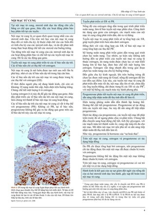 [Sản sách] tbl phụ khoa 2020