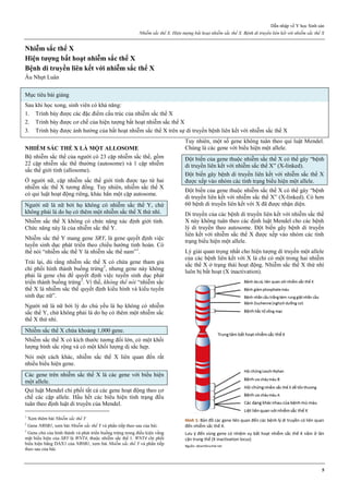 [Sản sách] tbl phụ khoa 2020