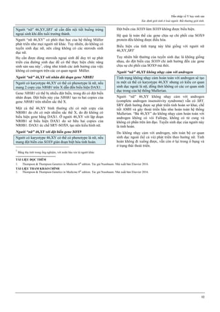 [Sản sách] tbl phụ khoa 2020