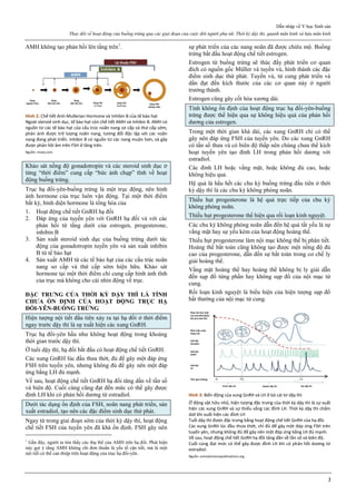 [Sản sách] tbl phụ khoa 2020