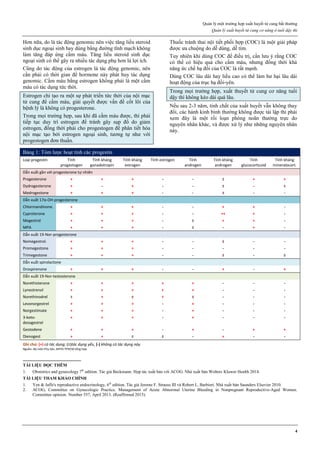 Quản lý một trường hợp xuất huyết tử cung bất thường
Quản lý xuất huyết tử cung cơ năng ở tuổi dậy thì
4
Hơn nữa, do là tác động genomic nên việc tăng liều steroid
sinh dục ngoại sinh hay dùng bằng đường tĩnh mạch không
làm tăng đáp ứng cầm máu. Tăng liều steroid sinh dục
ngoại sinh có thể gây ra nhiều tác dụng phụ hơn là lợi ích.
Cũng do tác động của estrogen là tác động genomic, nên
cần phải có thời gian để hormone này phát huy tác dụng
genomic. Cầm máu bằng estrogen không phải là một cầm
máu có tác dụng tức thời.
Estrogen chỉ tạo ra một sự phát triển tức thời của nội mạc
tử cung để cầm máu, giải quyết được vấn đề cốt lõi của
bệnh lý là không có progesterone.
Trong mọi trường hợp, sau khi đã cầm máu được, thì phải
tiếp tục duy trì estrogen để tránh gây sụp đổ do giảm
estrogen, đồng thời phải cho progestogen để phân tiết hóa
nội mạc tạo bởi estrogen ngoại sinh, tương tự như với
progestogen đơn thuần.
Thuốc tránh thai nội tiết phối hợp (COC) là một giải pháp
được ưa chuộng do dễ dùng, dễ tìm.
Tuy nhiên khi dùng COC để điều trị, cần lưu ý rằng COC
có thể có hiệu quả cho cầm máu, nhưng đồng thời khả
năng ức chế hạ đồi của COC là rất mạnh.
Dùng COC lâu dài hay liều cao có thể làm hư hại lâu dài
hoạt động của trục hạ đồi-yên.
Trong mọi trường hợp, xuất thuyết tử cung cơ năng tuổi
dậy thì không kéo dài quá lâu.
Nếu sau 2-3 năm, tính chất của xuất huyết vẫn không thay
đổi, các hành kinh bình thường không được tái lập thì phải
xem đây là một rối loạn phóng noãn thường trực do
nguyên nhân khác, và được xử lý như những nguyên nhân
này.
Bảng 1: Tóm lược hoạt tính các progestin
Loại progestin Tính
progestogen
Tính kháng
gonadotropin
Tính kháng
estrogen
Tính estrogen Tính
androgen
Tính kháng
androgen
Tính
glucocorticoid
Tính kháng
mineralocort.
Dẫn xuất gần với progesterone tự nhiên
Progesterone + + + - - ± + +
Dydrogesterone + - + - - ± - ±
Medrogestone + + + - - ± - -
Dẫn xuất 17α-OH progesterone
Chlormandinone. + + + - - + + -
Cyproterone + + + - - ++ + -
Megestrol + + + - ± + + -
MPA + + + - ± - + -
Dẫn xuất 19-Nor-progesterone
Nomegestrol. + + + - - ± - -
Promegestone + + + - - - - -
Trimegestone + + + - - ± - ±
Dẫn xuất spirolactone
Drospirenone + + + - - + - +
Dẫn xuất 19-Nor-testosterone
Norethisterone + + + + + - - -
Lynestrenol + + + + + - - -
Norethinodrel ± + ± + ± - - -
Levonorgestrel + + + - + - - -
Norgestimate + + + - + - - -
3-keto-
desogestrel
+ + + - + - - -
Gestodene + + + - + - + +
Dienogest + + ± ± - + - -
Ghi chú: (+) có tác dụng; (±)tác dụng yếu, (-) không có tác dụng này
Nguồn: Bộ môn Phụ Sản, ĐHYD TPHCM tổng hợp
TÀI LIỆU ĐỌC THÊM
1. Obstetrics and gynecology 7th
edition. Tác giả Beckmann. Hợp tác xuất bản với ACOG. Nhà xuất bản Wolters Kluwer Health 2014.
TÀI LIỆU THAM KHẢO CHÍNH
1. Yen & Jaffe's reproductive endocrinology, 6th
edition. Tác giả Jerome F. Strauss III và Robert L. Barbieri. Nhà xuất bản Saunders Elsevier 2010.
2. ACOG, Committee on Gynecologic Practice. Management of Acute Abnormal Uterine Bleeding in Nonpregnant Reproductive-Aged Women.
Committee opinion. Number 557, April 2013. (Reaffirmed 2015).
 
