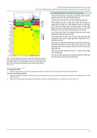 Tiết dịch âm đạo bất thường. Tổn thương lành tính ở cổ tử cung
Khái niệm về khuẩn hệ âm đạo. Khuẩn hệ âm đạo bình thường. Chức năng sinh lý của khuẩn hệ âm đạo
4
Hình 4: Bản đồ (heatmap) cho thấy sự phân bố vi khuẩn âm đạo liên
quan quan mạnh đến tình trạng lành mạnh của âm đạo. Cột B thể hiện
pH và điểm Nugent. pH cao và Nugent cao liên quan mạnh đến sự sụt
giảm mạnh của các khuẩn Lactobacillus và gia tăng các khuẩn yếm khí.
Nguồn: pnas.org
Các thành phần sinh lý của dịch tiết vùng âm đạo
Vùng âm hộ chứa các nang lông, tuyến bã, tuyến mồ hôi,
được bao phủ bởi biểu mô lát tầng sừng hóa.
Âm đạo được phủ bởi biểu mô lát tầng không sừng hóa.
Bình thường âm đạo có tiết dịch. Dịch tiết âm đạo có
nguồn gốc từ nhiều nơi. Một lượng lớn dịch là chất nhầy
từ cổ tử cung; lượng ít hơn từ dịch nội mạc tử cung; một
phần nhỏ từ các tuyến phụ như tuyến Skène và các tuyến
Bartholin. Đó là các dịch tiết bình thường của âm đạo.
Các tế bào vẩy bị tróc ra từ thành âm đạo tạo nên từ màu
trắng đến không màu cho dịch tiết.
Các thành phần từ dịch tiết âm đạo cung cấp một môi
trường bôi trơn sinh lý, ngăn ngừa triệu chứng khô và sự
kích thích tại chỗ.
Số lượng và tính chất bình thường của dịch tiết có thể thay
đổi dưới ảnh hưởng của các yếu tố như nội tiết tố, tình
trạng dịch, thai kỳ, suy giảm miễn dịch, thụt rửa hay hoạt
động tình dục.
Một phụ nữ bình thường sản xuất 1.5 gram huyết trắng
sinh lý mỗi ngày.
Chỉ một số tình trạng tiết dịch âm đạo là bệnh lý. Điều này
rất quan trọng trong quá trình chẩn đoán.
TÀI LIỆU ĐỌC THÊM
1. Obstetrics and gynecology 7th
edition. Tác giả Beckmann. Hợp tác xuất bản với ACOG. Nhà xuất bản Wolters Kluwer Health 2014.
TÀI LIỆU THAM KHẢO CHÍNH
1. Witkin SS, Linhares IM, Giraldo P. Bacterial flora of the female genital tract: function and immune regulation. Best Pract Res Clin Obstet Gynaecol. 2007
Jun;21(3):347-54.
2. Martin DH. The Microbiota of the Vagina and Its Influence on Women’s Health and Disease. Am J Med Sci. 2012 Jan; 343(1): 2–9.
 