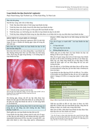 Tiết dịch âm đạo bất thường. Tổn thương lành tính ở cổ tử cung
Loạn khuẩn âm đạo (bacterial vaginosis)
1
Loạn khuẩn âm đạo (bacterial vaginosis)
Phạm Thanh Hoàng, Ngô Thị Bình Lụa, Tô Mai Xuân Hồng, Âu Nhựt Luân
Mục tiêu bài giảng
Sau khi học xong, sinh viên có khả năng:
1. Trình bày được khái niệm về tình trạng loạn khuẩn âm đạo
2. Trình bày được tiêu chuẩn Amsel để chẩn đoán loạn khuẩn âm đạo
3. Trình bày được các yếu tố nguy cơ liên quan đến loạn khuẩn âm đạo
4. Trình bày được các tình huống mà việc điều trị loạn khuẩn âm đạo là cần thiết
5. Trình bày được những khó khăn trong xác lập chẩn đoán và cải thiện tính tin cậy của chẩn đoán loạn khuẩn âm đạo
KHÁI NIỆM VỀ LOẠN KHUẨN ÂM ĐẠO
Loạn khuẩn âm đạo (bacterial vaginosis) (BV) là một tình
trạng rối loạn vi khuẩn rất thường gặp ở phụ nữ trong độ
tuổi sinh sản.
Biểu hiện lâm sàng chính của loạn khuẩn âm đạo là tiết
dịch âm đạo nặng mùi.
Kèm theo đó là rất ít các triệu chứng khác. Loạn khuẩn âm
đạo thường không kèm theo các biểu hiện của tình trạng
viêm. Kích ứng chỉ gặp trong khoảng ¼ số trường hợp có
loạn khuẩn âm đạo.
Hình 1: Tiết dịch âm đạo trong loạn khuẩn âm đạo
Dịch âm đạo màu trắng xám, loãng, “có mùi” hoặc “mùi cá thối”. Chỉ có
khoảng 25% các trường hợp là có kích ứng nhẹ ở âm hộ.
Nguồn: herpes-coldsores.com
Dù thường gặp, nhưng vấn đề xác lập chẩn đoán loạn
khuẩn âm đạo gặp rất nhiều khó khăn do sự chồng lấn mơ
hồ giữa các trạng thái khuẩn hệ sinh lý và tình trạng bệnh
lý của khuẩn hệ.
Loạn khuẩn âm đạo thường được hiểu là một tình trạng mà
trong đó sự cân bằng của môi trường âm đạo “bình
thường” bị phá vỡ.
Định nghĩa này của loạn khuẩn âm đạo khá mơ hồ.
Loạn khuẩn âm đạo được chứng minh là một yếu tố nguy
cơ độc lập của mắc bệnh lây qua đường tình dục (sexually
transmitted Infections) (STIs), của mắc và truyền HIV, của
phát triển bệnh lý viêm vùng chậu (pelvic inflammatory
disease) (PID), cũng như là các biến chứng sản khoa như
sanh non.
Các yếu tố nguy cơ mạnh nhất 1
của loạn khuẩn âm đạo
gồm:
 Có bạn tình mới
 Thói quen thụt rửa âm đạo
 Không dùng bao cao su
Nhiều phụ nữ có biểu hiện của loạn khuẩn âm đạo mà
không có bất cứ yếu tố nguy cơ nào.
Một yếu tố quan trọng nữa là đa số tình trạng loạn khuẩn
âm đạo có thể tự khỏi mà không cần bất cứ can thiệp nào.
Điều này xác nhận rằng khuẩn hệ có khả năng tự điều
chỉnh để thích nghi với các biến động bất lợi của môi
trường âm đạo.
Khi cần điều trị, có hai kháng sinh được đưa ra để lựa chọn
là metronidazole (uống hay gel âm đạo) hoặc clindamycin
(kem âm đạo).
Loạn khuẩn âm đạo đáp ứng rất tốt với điều trị. Tuy nhiên,
tỉ lệ tái phát của loạn khuẩn âm đạo rất cao, kể cả ngắn hạn
(dưới 3 tháng) (15-30%) và trung hạn (dưới 1 năm) (đến
70%).
Điều trị loạn khuẩn âm đạo (CDC 2010)
(chỉ dành cho BV có triệu chứng)
Loại thuốc Liều dùng
Metronidazole 500 mg uống 2 lần/ ngày trong 7 ngày
Metronidazole gel 0.75% 5 g ( một lần dùng) trong âm đạo 1 lần/ ngày trong 5 ngày
Clindamycin cream 2% 5 g ( một lần dùng) trong âm đạo trước ngủ trong 7 ngày
Tinidazole 2 g liều duy nhất
Clindamycin 300 mg uốngngày 2 lầntrong 7 ngày
Bảng 1: Điều trị loạn khuẩn âm đạo theo CDC 2010.
Thất bại của điều trị đến từ việc chưa có được các hiểu
thấu đáo về bệnh sinh của loạn khuẩn âm đạo, cũng như do
không có được các chuẩn mực trong chẩn đoán.
Một cách cổ điển, chẩn đoán loạn khuẩn âm đạo được thực
hiện dựa trên các tiêu chuẩn của Amsel.
1
Các yếu tố nguy cơ được nhận diện khác gồm: quan hệ tình dục bằng
miệng (oral sex) khi đang hành kinh*
, tuổi quan hệ tình dục sớm, nhiều
bạn tình, quan hệ tình dục với bạn tình nữ, hút thuốc lá*
và đặt dụng cụ tử
cung. Ghi chú: (*
) là yếu tố nguy cơ độc lập.
 