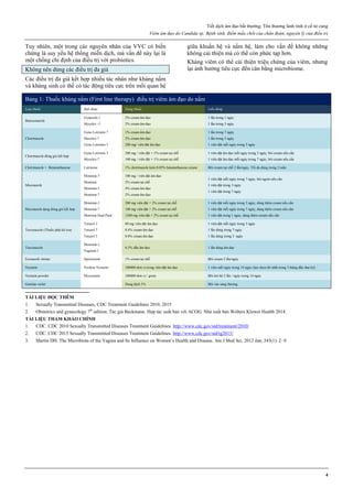 Tiết dịch âm đạo bất thường. Tổn thương lành tính ở cổ tử cung
Viêm âm đạo do Candida sp. Bệnh sinh, điểm mấu chốt của chẩn đoán, nguyên lý của điều trị
4
Tuy nhiên, một trong các nguyên nhân của VVC có biến
chứng là suy yếu hệ thống miễn dịch, mà vấn đề này lại là
một chống chỉ định của điều trị với probiotics.
Không nên dùng các điều trị đa giá
Các điều trị đa giá kết hợp nhiều tác nhân như kháng nấm
và kháng sinh có thể có tác động tiêu cực trên mối quan hệ
giữa khuẩn hệ và nấm hệ, làm cho vấn đề không những
không cải thiện mà có thể còn phức tạp hơn.
Kháng viêm có thể cải thiện triệu chứng của viêm, nhưng
lại ảnh hưởng tiêu cực đến cân bằng microbiome.
Bảng 1: Thuốc kháng nấm (First line therapy) điều trị viêm âm đạo do nấm
Loại thuốc Biệt dược Dạng thuốc Liều dùng
Butoconazole
Gynazole-1
Mycelex -3
2% cream âm đạo
2% cream âm đạo
1 lần trong 1 ngày
1 lần trong 3 ngày
Clotrimazole
Gyne-Lotrimin 7
Mecelex-7
Gyne-Lotrimin 3
1% cream âm đạo
2% cream âm đạo
200 mg/ viên đặt âm đạo
1 lần trong 7 ngày
1 lần trong 3 ngày
1 viên đặt mỗi ngày trong 3 ngày
Clotrimazole đóng gói kết hợp
Gyne-Lotrimin 3
Mycelex-7
200 mg / viên đặt + 1% cream tại chỗ
100 mg / viên đặt + 1% cream tại chỗ
1 viên đặt âm đạo mỗi ngày trong 3 ngày, bôi cream nếu cần
1 viên đặt âm đạo mỗi ngày trong 7 ngày, bôi cream nếu cần
Clotrimazole + Betamethasone Lotrisone 1% clotrimazole kèm 0.05% betamethasone cream Bôi cream tại chỗ 2 lần/ngày. Tối đa dùng trong 2 tuần
Miconazole
Monistat-7
Monistat
Monistat-3
Monistat-7
100 mg / viên đặt âm đạo
2% cream tại chỗ
4% cream âm đạo
2% cream âm đạo
1 viên đặt mỗi ngày trong 7 ngày, bôi ngoài nếu cần
1 viên đặt trong 3 ngày
1 viên đặt trong 7 ngày
Miconazole dạng đóng gói kết hợp
Monistat-3
Monistat-7
Monistat Dual Pack
200 mg viên đặt + 2% cream tại chỗ
100 mg viên đặt + 2% cream tại chỗ
1200 mg viên đặt + 2% cream tại chỗ
1 viên đặt mỗi ngày trong 3 ngày, dùng thêm cream nếu cần
1 viên đặt mỗi ngày trong 7 ngày, dùng thêm cream nếu cần
1 viên đặt trong 1 ngày, dùng thêm cream nếu cần
Terconazole (Thuốc phải kê toa)
Terazol 3
Terazol 7
Terazol 3
80 mg viên đặt âm đạo
0.4% cream âm đạo
0.8% cream âm đạo
1 viên đặt mỗi ngày trong 3 ngày
1 lần dùng trong 7 ngày
1 lần dùng trong 3 ngày
Tioconazole
Monistat-1,
Vagistat-1
6.5% dầu âm đạo 1 lần dùng âm đạo
Econazole nitrate Spectrazole 1% cream tại chỗ Bôi cream 2 lần/ngày
Nystatin Pyolene Nystatin 100000 đơn vị trong viên đặt âm đạo 1 viên mỗi ngày trong 14 ngày (lựa chọn tốt nhất trong 3 tháng đầu thai kỳ)
Nystatin powder Mycostatin 100000 đơn vị / gram Bôi âm hộ 2 lần / ngày trong 14 ngày
Gentian violet Dung dịch 1% Bôi vào sang thương
TÀI LIỆU ĐỌC THÊM
1. Sexually Transmitted Diseases, CDC Treatment Guidelines 2010, 2015
2. Obstetrics and gynecology 7th
edition. Tác giả Beckmann. Hợp tác xuất bản với ACOG. Nhà xuất bản Wolters Kluwer Health 2014.
TÀI LIỆU THAM KHẢO CHÍNH
1. CDC. CDC 2010 Sexually Transmitted Diseases Treatment Guidelines. http://www.cdc.gov/std/treatment/2010/
2. CDC. CDC 2015 Sexually Transmitted Diseases Treatment Guidelines. http://www.cdc.gov/std/tg2015/
3. Martin DH. The Microbiota of the Vagina and Its Influence on Women’s Health and Disease. Am J Med Sci. 2012 Jan; 343(1): 2–9.
 