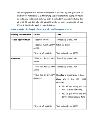 tiến lên high-grade hoặc thoái lui về low-grade) là phù hợp. Một diễn giải ASC-H có
thể thêm vào một kết quả LSIL. Nhìn chung, việc xử trí cho những trường hợp này là
soi cổ tử cung và bấm sinh thiết, tuy nhiên, ở những bệnh nhân còn trẻ hướng dẫn
xử trí có thể khác biệt giữa LSIL và ASC-H vì nếu có thêm vào diễn giải kết quả
ASC-H sẽ dẫn đến cần soi cổ tử cung để đánh gía.
BẢNG 3: QUẢN LÝ KẾT QUẢ TẾ BÀO HỌC BẤT THƯỜNG (ASCCP 2014)
Phương thức tầm soát Kết quả Xử trí
Tế bào học đơn thuần Tế bào học âm tính Tầm soát lặp lại sau 3 năm
Tế bào học ASC-US và HPV
âm tính
Cotest sau 3 năm
Tất cả các kết quả khác Theo hướng dẫn của ASCCP
Cotesting Tế bào học âm tính, HPV
âm tính
Tầm soát lặp lại sau 5 năm
Tế bào học ASC-US, HPV
âm tính
Tầm soát lặp lại sau 3 năm
Tế bào học âm tính, HPV
dương tính
Chọn lựa 1: cotesting sau 12 tháng
Chọn lựa 2: test HPV 16/18
genotypes
✓ Nếu kết quả dương tính cho
HPV 16/18: soi cổ tử cung
✓ Nếu kết quả âm tính cho HPV
16/18: cotesting sau 12 tháng
Tất cả các kết quả khác Theo hướng dẫn của ASCCP
 