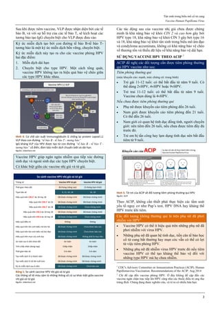 Tân sinh trong biểu mô cổ tử cung
Vaccine Human Papilloma Virus
2
Sau khi được tiêm vaccine, VLP được nhận diện bởi các tế
bào B, và với sự hỗ trợ của các tế bào T, sẽ kích hoạt các
tương bào tạo IgG chuyên biệt cho VLP được đưa vào.
Ký ức miễn dịch tạo bởi con đường tế bào B-tế bào T-
tương bào là một ký ức miễn dịch bền vững, chuyên biệt.
Ký ức miễn dịch này tạo ra cho các vaccine phòng HPV
hai đặc điểm:
1. Miễn dịch dài hạn
2. Chuyên biệt cho type HPV. Một cách tổng quát,
vaccine HPV không tạo ra hiệu quả bảo vệ chéo giữa
các type HPV khác nhau.
Hình 4: Cơ chế sản xuất Immunoglobulin G chống lại protein capsid L1
VLP theo con đường “tế bào B - tế bào T - tương bào”
IgG kháng VLP của HPV được tạo từ con đường “tế bào B - tế bào T -
tương bào” cổ điển, đảm bảo miễn dịch chuyên biệt và dài hạn.
Nguồn: slideshare.net
Vaccine HPV giúp ngăn ngừa nhiễm qua tiếp xúc đường
sinh dục và ngoài sinh dục các type HPV chuyên biệt.
Có khác biệt giữa các vaccine nhị giá và tứ giá.
So sánh vaccine HPV nhị giá và tứ giá
Thông số Vaccine HPV tứ giá Vaccine HPV nhị giá
Thời gian theo dõi 36 tháng (nâng cao) 15 tháng (tạm thời)
Type bảo vệ 6, 11, 16, 18 16, 18
Hiệu quả trên CIN 2
+
do 16 hay 18 Đã được chứng minh Đã được chứng minh
Hiệu quả trên CIN 2
+
do 16 Đã được chứng minh Đã được chứng minh
Hiệu quả trên CIN 2
+
do 18 Đã được chứng minh Chưa chứng minh
Hiệu quả trên CIN 2 do 16 hay 18 Đã được chứng minh Đã được chứng minh
Hiệu quả trên CIN 3 do 16 hay 18 Đã được chứng minh Chưa chứng minh
Hiệu quả điều trị Không Không
Hiệu quả trên tân sinh biểu mô âm hộ Đã được chứng minh Chưa được báo cáo
Hiệu quả trên tân sinh biểu mô âm đạo Đã được chứng minh Chưa được báo cáo
Hiệu quả trên mụn cóc sinh dục Đã được chứng minh Không phải là mục tiêu
An toàn sau 6 năm theo dõi An toàn An toàn
Tính chấp nhận (dung nạp) Chấp nhận Chấp nhận
Thời gian bảo vệ 5-6 năm 5-6 năm
Tạo miễn dịch ở vị thành niên Đã được chứng minh Đã được chứng minh
Tạo miễn dịch ở nữ lớn tuổi hơn Đã được chứng minh Đã được chứng minh
Ký ức miễn dịch sau 6 năm Đã được chứng minh Chưa báo cáo
Bảng 1: So sánh vaccine HPV nhị giá và tứ giá
Các thông số tô màu sậm là những thông số có sự khác biệt giữa vaccine
nhị giá và tứ giá
Nguồn: slideshare.net
Các tác động sau của vaccine nhị giá chưa được chứng
minh là khả năng bảo vệ khỏi CIN 2 và cao hơn gây bởi
HPV type 18, khả năng bảo vệ khỏi CIN 3 gây bởi type 16
và 18, khả năng bảo vệ khỏi tân sinh trong biêu mô âm đạo
và condyloma accuminata, không có khả năng bảo vệ chéo
về thương tổn và thiếu dữ liệu về khả năng bảo vệ dài hạn.
SỬ DỤNG VACCINE HPV THEO ACIP 1
ACIP đề nghị các đối tượng cần được tiêm phòng thường
qui HPV vaccine như sau:
Tiêm phòng thường qui
(mức khuyến cáo: mạnh, mức chứng cứ: trung bình)
 Trẻ gái 11-12 tuổi: có thể bắt đầu từ năm 9 tuổi. Có
thể dùng 2vHPV, 4vHPV hoặc 9vHPV.
 Trẻ trai 11-12 tuổi: có thể bắt đầu từ năm 9 tuổi.
Vaccine chọn dùng là 4vHPV.
Nếu chưa được tiêm phòng thường qui
 Phụ nữ được khuyến cáo tiêm phòng đến 26 tuổi.
 Nam giới được khuyến cáo tiêm phòng đến 21 tuổi.
Có thể đến 26 tuổi.
 Nam giới có quan hệ tình dục đồng tính, người chuyển
giới: nên tiêm đến 26 tuổi, nếu chưa được tiêm đầy đủ
trước đó.
 Trẻ em bị tấn công hay lạm dụng tình dục nên bắt đầu
tiêm từ 9 tuổi.
Hình 5: Tờ rơi của ACIP về đối tượng tiêm phòng thường qui HPV
Nguồn: ACIP
Theo ACIP, không cần thiết phải thực hiện các tầm soát
yếu tố nguy cơ như Pap’s test, HPV DNA hay kháng thể
HPV trước khi tiêm.
Các đối tượng không thường qui là trên phụ nữ đã phơi
nhiễm với HPV2
 Vaccine HPV có thể ít hiệu quả trên những phụ nữ đã
phơi nhiễm với virus HPV.
 Những phụ nữ đã quan hệ tình dục, tiền căn tế bào học
cổ tử cung bất thường hay mụn cóc vẫn có thể có lợi
từ việc tiêm phòng HPV.
 Những phụ nữ đã nhiễm virus HPV trước đó nếu tiêm
vaccine HPV có thể tạo kháng thể bảo vệ đối với
những type HPV mà họ chưa nhiễm.
1
CDC's Advisory Committee on Immunization Practices (ACIP). Human
Papillomavirus Vaccination: Recommendations of the ACIP. Aug 2014
2
Chỉ đề cập đến vaccine phòng HPV. Ở đây không đề cập đến các
vaccine ngăn chặn trực tiếp lên HPV cũng như các thuốc điều trị ung thư
trúng đích. Chúng đang được nghiên cứu, và tỏ ra có nhiều hứa hẹn.
 
