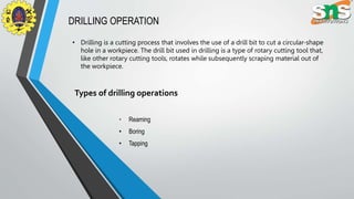 DRILLING OPERATION
• Drilling is a cutting process that involves the use of a drill bit to cut a circular-shape
hole in a workpiece. The drill bit used in drilling is a type of rotary cutting tool that,
like other rotary cutting tools, rotates while subsequently scraping material out of
the workpiece.
Types of drilling operations
• Reaming
• Boring
• Tapping
 