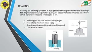 REAMING
Reaming is a finishing operation of high-precision holes performed with a multi-edge
tool. High surface finish, superb hole quality and close dimensional tolerance are achieved
at high penetration rates and small depths of cut.
• Reaming process have a many cutting edges
• Tool cutting minimum size is 0.375
• Reaming cutting speed is less then drilling speed
• Only automatic feed
 