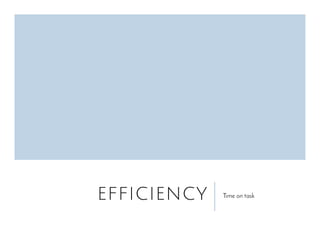 EFFICIENCY Time on task
 