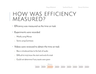HOW WAS EFFICIENCY
MEASURED?
• Efficiency was measured as the time on task
• Experiments were recorded
o Mostly using Morae
o Some using Camtasia
• Videos were reviewed to obtain the time on task
o Bias is introduced due to the lack of audio
o Difficult to truly know the start and end of a task
o Could not determine if any assists were given
Negar Khalandi Santhosh Kasula Stewart Hutchison
Main Question Project Details
Efficiency
Effectiveness Satisfaction Done Right Best Practices Data Collection Conclusion
 