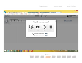 EXAMPLES: TASK 5
Negar Khalandi Santhosh Kasula Stewart Hutchison
Main Question Project Details Efficiency
Effectiveness
Satisfaction Done Right Best Practices Data Collection Conclusion
 