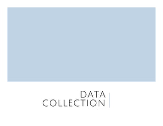 DATA
COLLECTION
 