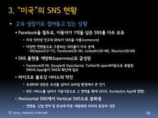 3. “미국”의 SNS 현황
 고속 성장기로 접어들고 있는 상황
    Facebook을 필두로, 이용자가 1억을 넘은 SNS를 다수 보유
        • 미국 인터넷 인구의 65%가 SNS을 사용(comscore)
        • 다양한 연령층으로 구분되는 SNS들이 다수 존재
          - MySpace(12-17), Facebook(25-34), LinkedIn(35-49), Reunion(55-64)

    SNS 플랫폼 개방화(openness)로 급성장
        • Facebook의 F8, Google의 OpenSocial, Twiiter의 openAPI등으로 촉발된
          SNS의 Apps들이 SNS의 확산에 일조

   • 마이크로 블로깅 서비스의 약진
        • 트위터의 성장은 유선을 넘어서 모바일 환경에서 큰 인기
        • B2C 서비스를 넘어서 기업시장으로 그 영역을 확대 (2010, Socialytics App에 영향)

   • Horizontal SNS에서 Vertical SNS으로 분화중
        • 연령층, 산업 영역 및 관심에 따른 세분화된 SNS의 등장과 성장
© 2010, neowiz internet                                                        15
 
