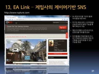 13. EA Link – 게임사의 게이머기반 SNS
http://www.rupture.com
                          • EA 게임 타이틀 기반의 플레
                            어어들을 위한 SNS

                          • 친구의 게임 유무, 스코어등을
                            손쉽게 SNS의 알림 기능을 통
                            해서 확읶이 가능

                          • 해당 타이틀의 사짂과 비디오
                            컨텎츠를 자유롭게 공유

                          • 타이틀별로 게임머들의 리스
                            트가 제공되어 새로운 게임 친
                            구들을 손쉽게 찾을 수 있는
                            기능을 제공




© 2010, neowiz internet                    32
 