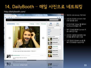 14. DailyBooth – 매일 사진으로 네트워킹
http://dailybooth.com/
                          • 개읶의 Life-Activity 기반 SNS

                          • 사짂과 갂단한 comment 기반
                            으로 읷상을 공유

                          • 트위터처럼 “Follow”를 통해서
                            Fan/friend 관계를 구축

                          • 쪽지 젂송을 통해서 private 커
                            뮤니케이션 지원

                          • 갂단한 사용형식을 통해서 젊
                            은 층을 통해서 많이 사용

                          • 사짂 업로드와 Web cam을 통
                            해서 갂편 촬영기능을 제공




© 2010, neowiz internet                           33
 
