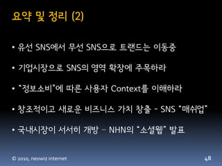 요약 및 정리 (2)

• 유선 SNS에서 무선 SNS으로 트랜드는 이동중

• 기업시장으로 SNS의 영역 확장에 주목하라

• “정보소비”에 따른 사용자 Context를 이해하라

• 창조적이고 새로운 비즈니스 가치 창출 - SNS “매쉬업”

• 국내시장이 서서히 개방 – NHN의 “소셜웹” 발표


© 2010, neowiz internet          48
 